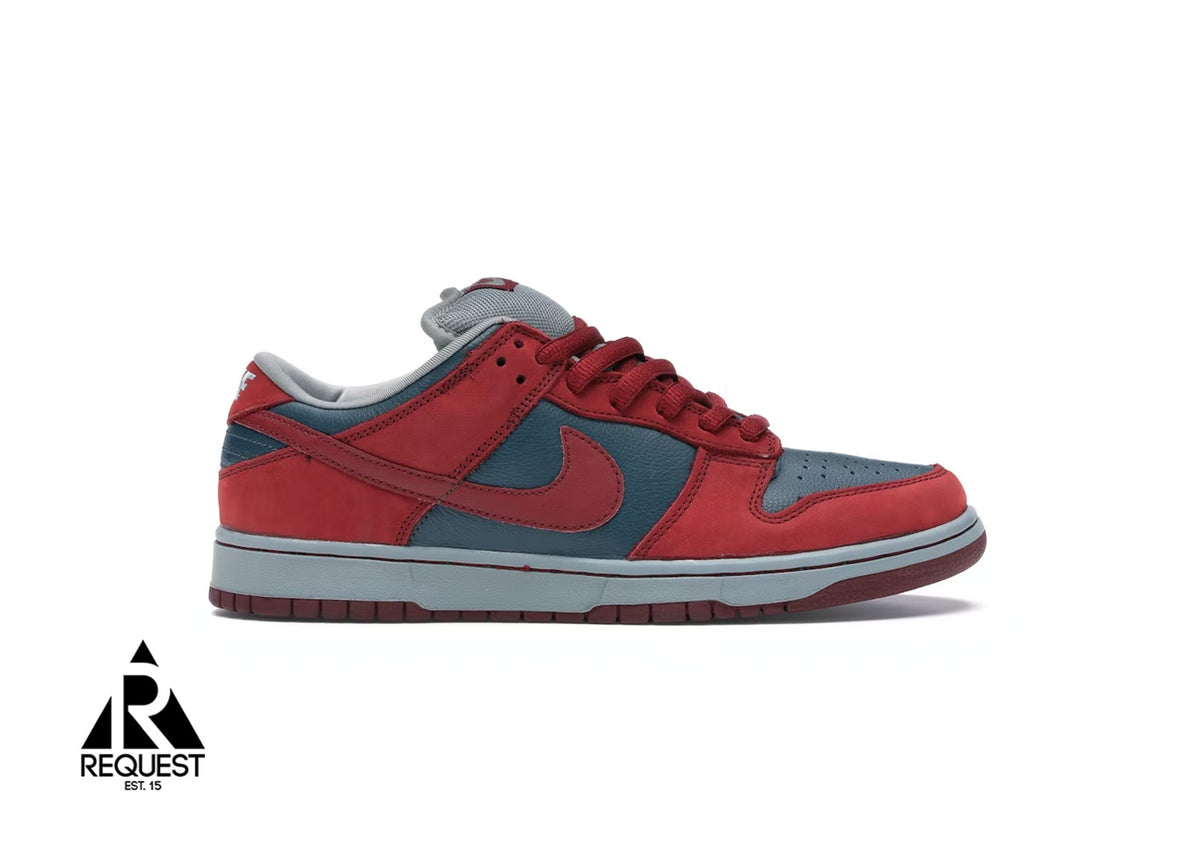 Dunk low shark Clearance